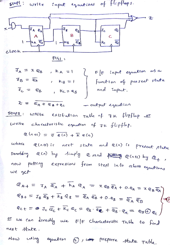 飞 C. -t-で,广一ㄧ一1kg :cal -k ㄧ A cLock Funtion 4 present stute and input uwhere ent i next state and e . Preset stte DeArtar) Q