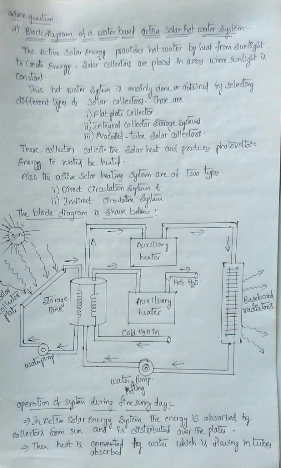 Grfien qualion dagam of a unter based ale Solar hot ualer Syslam d Block The Active Solar Enegy oufdes hot cwaler by heat fr