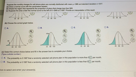 Suppose the monthly charges for oil phone plans are normally distributed with mean μ-S00 and standard deviation σ-S17 (a) Dra