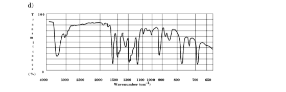 d) T 100 700 650 4000 3000 2500 2000 1500 1300 1100 1000 900 800 Wavenumber (em-1)