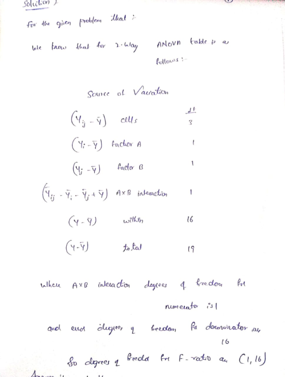 Soluikon tletnrw.aa/ 知r ).alay ANov n follows Source ol Vaicio 3 (6 - to tal เร l6 ea