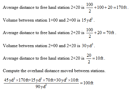 Average distance to free haul station 2+20 is+100+20 170ft Volume between station 1+00 and 2+00 is 15yd Average dstance to fr