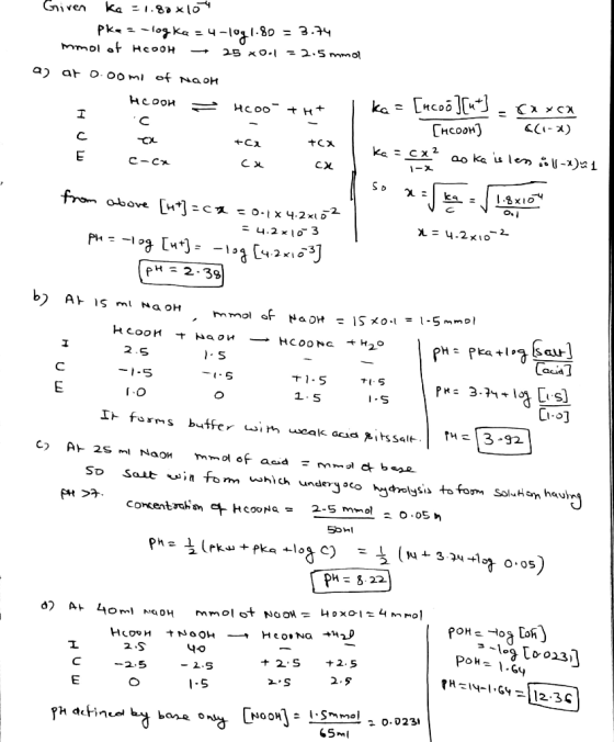 CHcoon) 十Cス C乂 fron ols O.i = 4.2x10 pH = 2.39 2.5 1- 5 forms buffer wir ucak acad처ts salt 13-92 So Saut uin form which undoy