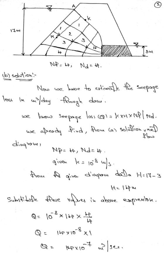 k mEl 2. Ng= 4. (b) seution! habe to etiw Noo oe Seepage daw kuoua Seepaqe loss We . apready d, Row (a) solaior yneD digrou N
