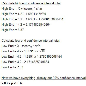 Calculate high end confidence intenvaltotal High End -X tscore s/Nn High End = 4.2 + 1.6991 x 7-30 High End 4.21.6991 x 1.278