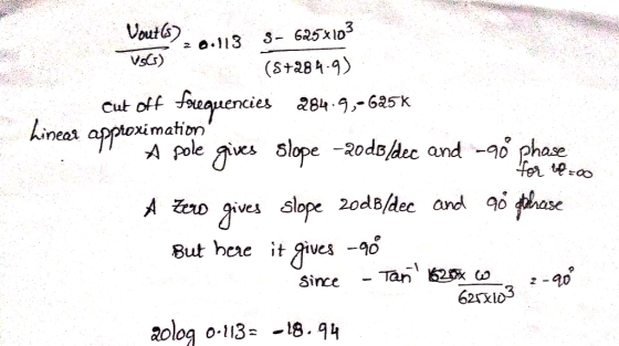 Cut off toximation 284 .9,-685k les neai A pole Tues slope -20dBkke and -90 phase A žnD Jives slope 20dB/dec and 90 But herc