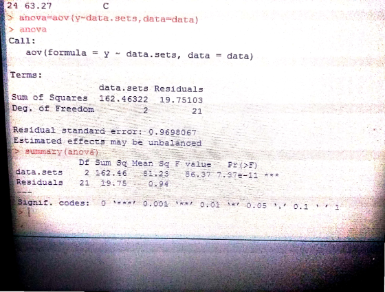 24 63.27 anova aov fy-data sets,data-data) anova Call: aov (formula = y ~ data. sets, data = data) Terms data. sets Residuals
