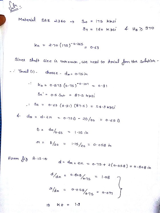 Metenial SA -o-265 ka = 2.70 (ins) o 69 coe hesd to toval fon the en Tne -o-107 o-31 งา 20-1S 20こ0.058 in A-1s -14 o-15