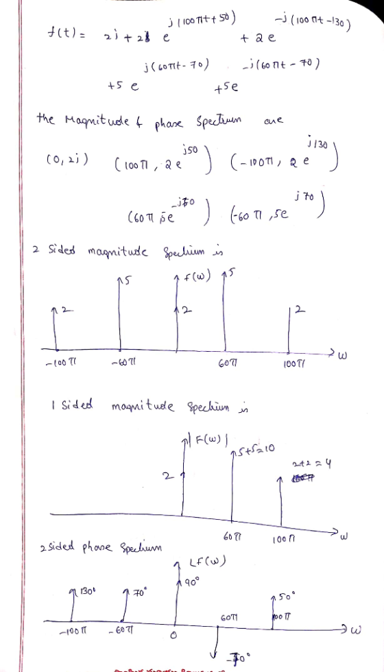 -) ( 100 -l30 ) t a e J ( 1°까-70) s e cu e 130 CO, 2) j Fo (60T1 pe 2 2 soTI 00 T -(o0 T Side moqnitude Spechiun F(w) 2 100 п