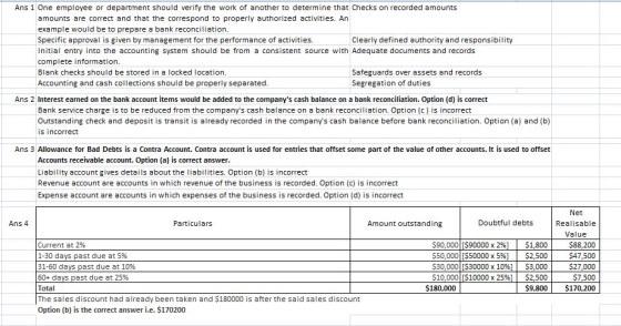 Ans 1 One employee or department should verify the work of another to determine that Checks on recorded amounts amounts are c