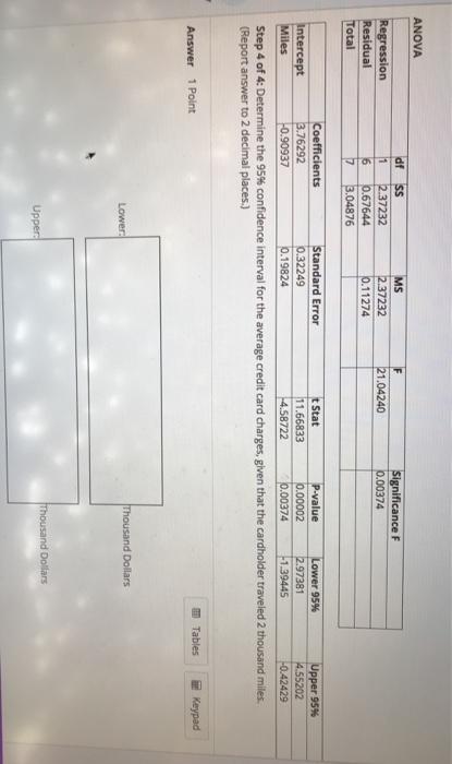 ANOVA df SS MS ression idual 37232 6 0.67644 7 3.04876 37232 11274 1.04240 74 Standard Error Stat lue r 95% ntercept 3.76292