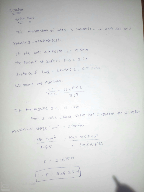 iven Hot rotatina-bendin fests 1( Le bas? diameter) d: 12-smn The facho ot Safets fos 27s distance of log Leery ng L GS orin