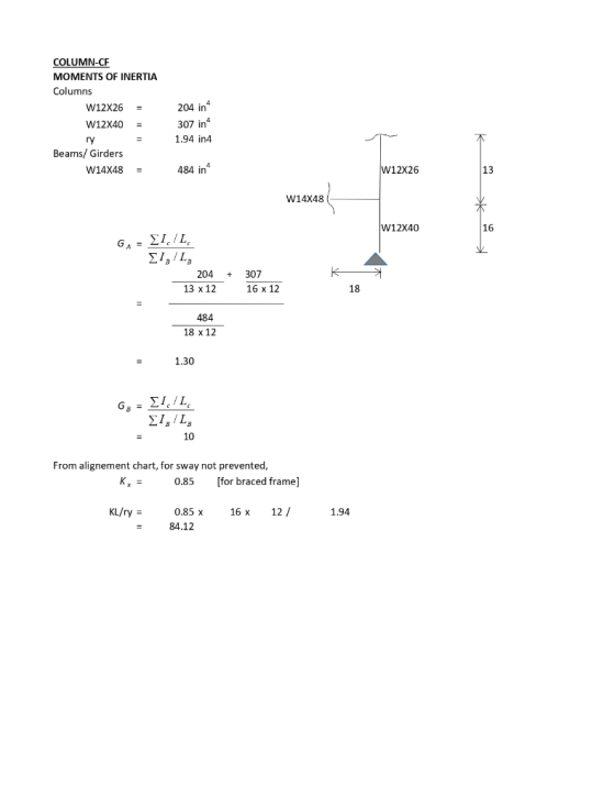 COLUMN-CF MOMENTS OF INERTIA Columns 204 in 307 in 1.94 in4 W12X26- W12X40 ry Beams/ Girders 484 in W14X48 12X26 13 W14X48 16