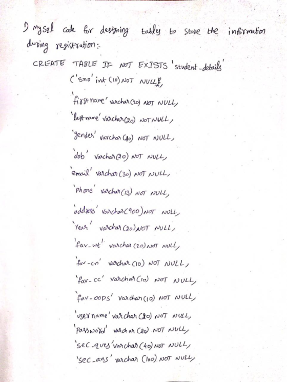 gsal cae for devigning tabley during regitation to Stoye the infymation CREATE TABLE TF NOT EXISTS student-details Csno int