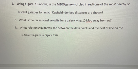 6. Using Figure 7.6 above, is the M100 galaxy (circled in red) one of the most nearby or distant galaxies for which Cepheid-d