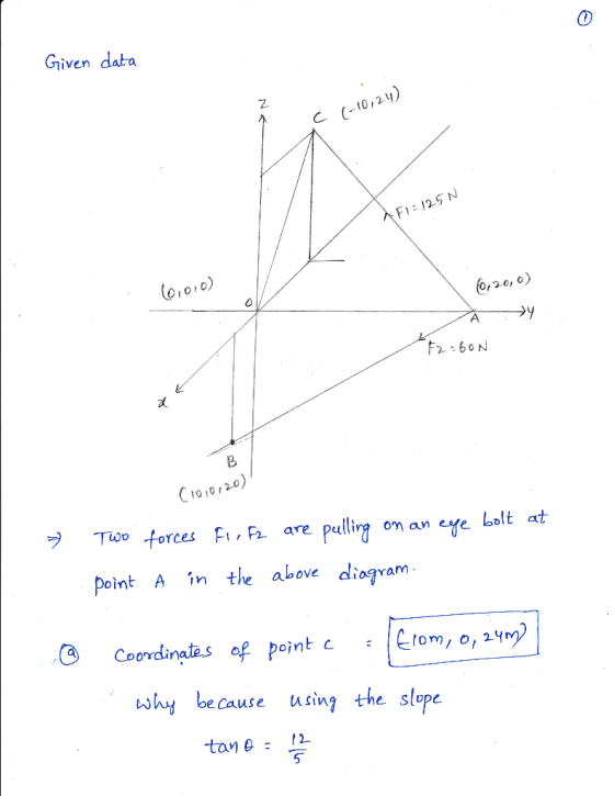 Griven data C(-10,24 F 125 N 6126,0 C1010,20) → Tuo forces F1, A are pulling on an eye Lolt at point A in the above diogram O