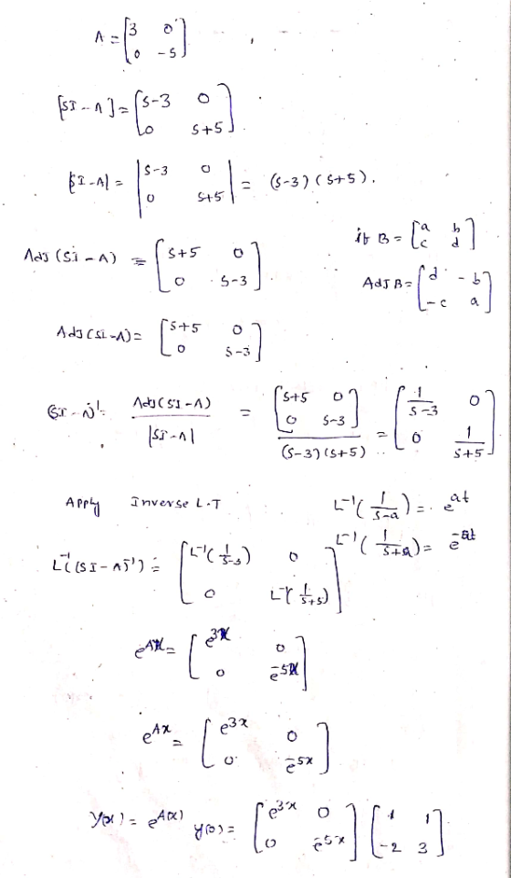 Is-3 了.. A - (S-3) CS+5). St5T S-30 (s+5) S+5 A Pr LI 화5 0