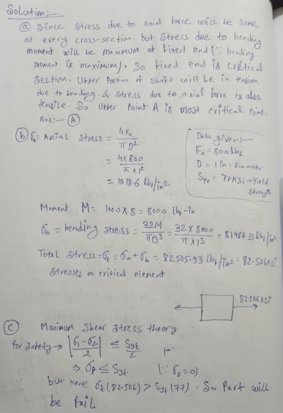 Solotini-- @Since Stress due to axial tar ce ω01Lhe Sap at ever cross-section, but Stress due to bendi clu, eto ten drg.de st