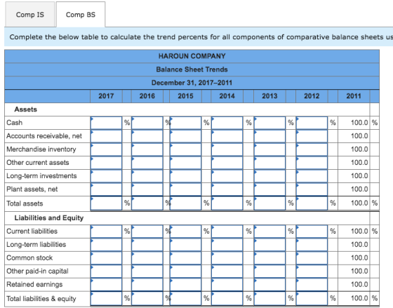 Comp IS Comp BS Complete the below table to calculate the trend percents for all components of comparative balance sheets us