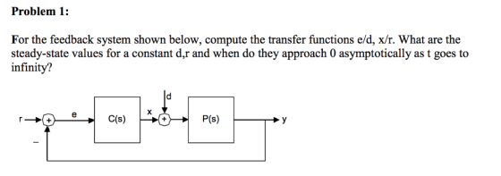 Problem 1: For the feedback system shown below, compute the transfer functions e/d, x/r. What are the steady-state values for