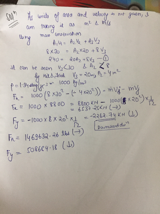 ana and uelouty units not green, taeng Om (oυ 0ηνaλ) Maw A,u A2 tA2V? A,xao +8 V3 X20 at can be oeen V230 Hit& trial Romy Aym