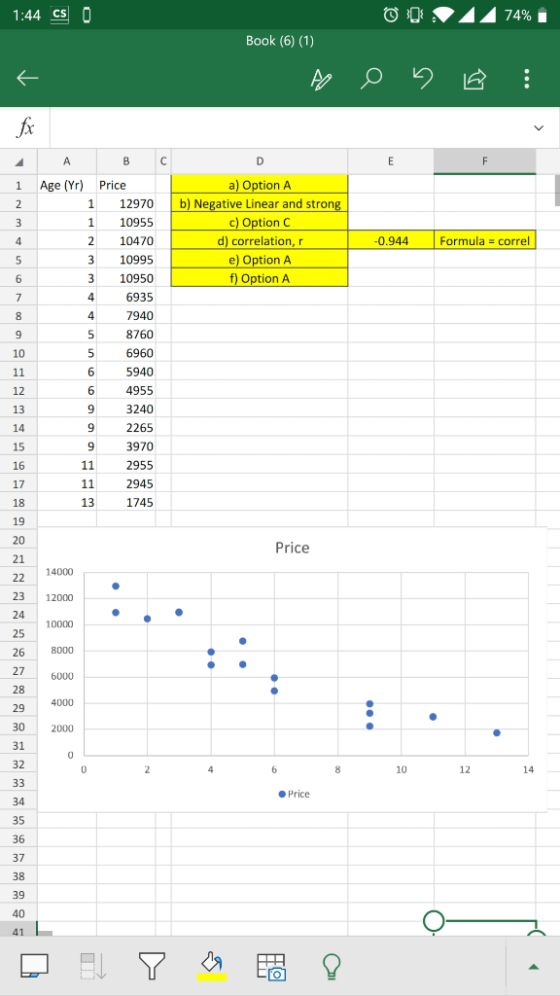 1:44 CS0 Book (6) (1) 1 Age (Yr) Price a) Option A 1 12970 b) Negative Linear and strong 1 10955 2 10470 3 10995 310950 6935