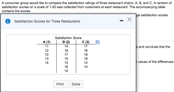 A consumer group would like to compare the satisfaction ratings of three restaurant chains, A, B, and C. A random of satisfac