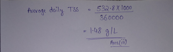 Average doilyS532 8 X lo 36 0000 1.48 g/1. Avns Co) s (11