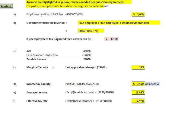 Answers are highlighted in yellow, can be rounded per question requirement: For part b, unemployment tax rate is missing, can