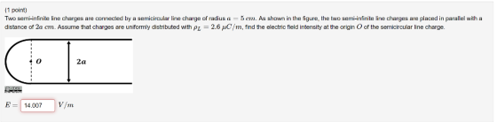 (1 point) Two semi-infinite line charges are connected by a semicircular line charge of radius a -5cm. As shown in the figure