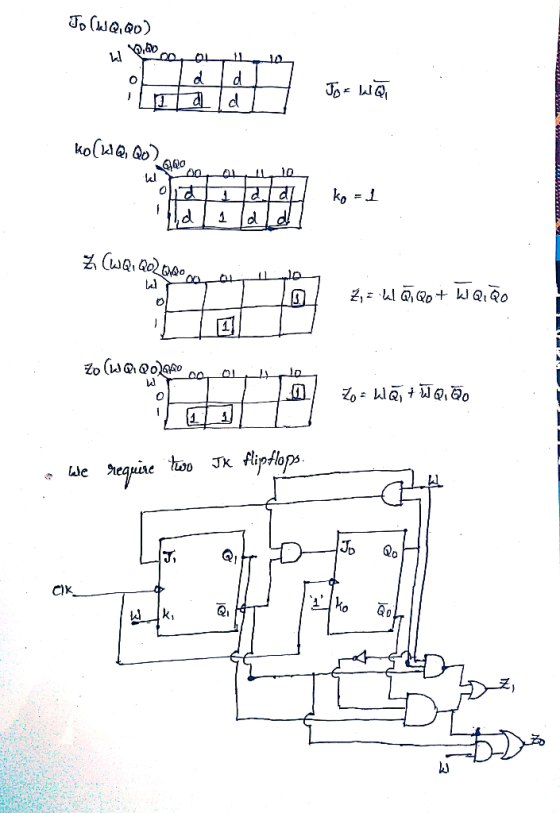 ko -1 Lu Jk CIK. -a