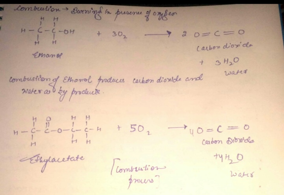 LombstionBurning Berning tn pusergono enee H H 1 1 HO-TIL-H l 302 Carbon dioyiele Cmamof 3H2O water lombustion of Ethanel tro