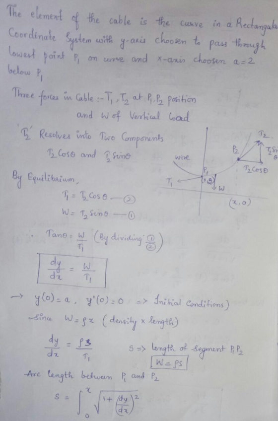 The element of长e cable is the Cueve in a Rectangah or cinate h y-oxu Chooser omd X-anu Resolves into TiNo Gropounts 2. 0 :在ce
