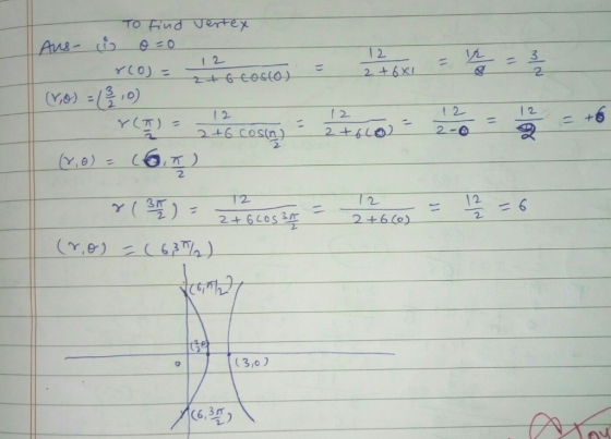 2. 2. 2- (vie) =-(0.1) 2 2. COS 3 3,0) 6,3
