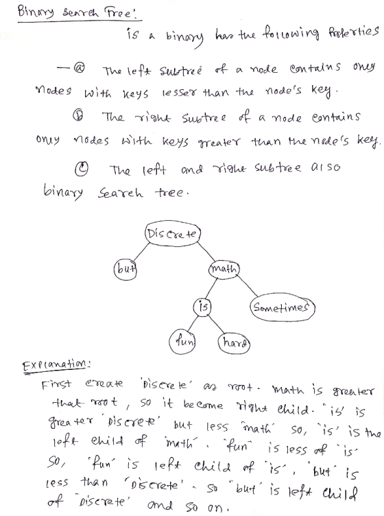 @ The lef大 Surte é rf anode eon tdm s on.y Modes with xeys e sSer than the nodes kej a mode entain S The teft ana ah Subtree