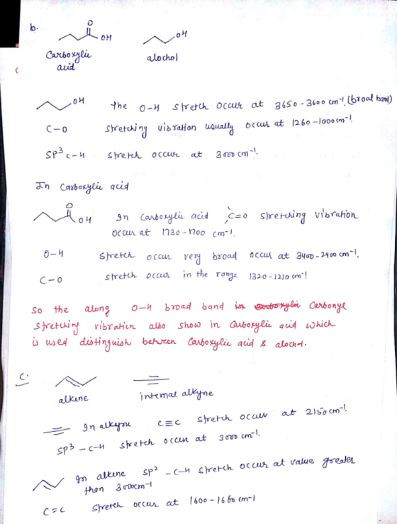 alochol the C-0 Shrerwing vibration ua occur at n30 noo cm- shretth occus n the Tange 1330-131o om along aud alocht alkane th