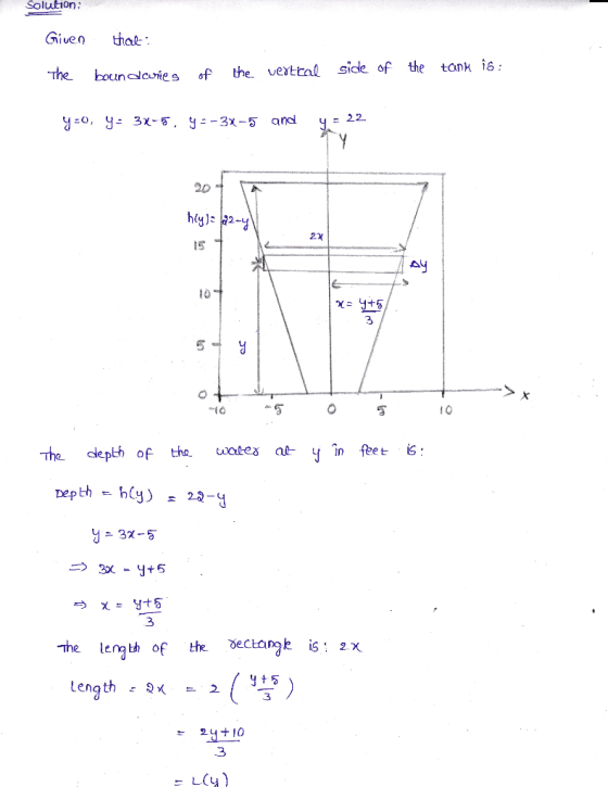 Solution: thal Giuen the side of tank is: the uerttal The bounlanie s = 22 , y 3x-, --3x-5 and Y 20 2X Ay 3 5 iS: ч 1р feet T