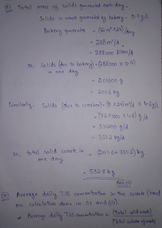 ) Total mass ob solids gencrarled each de Solids in waste generated bu bakery, 0.7 g/L Bakery generat駕伫(AmsXay 388 m ld od 2.