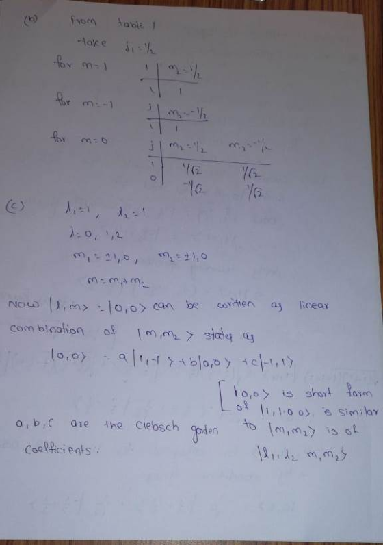fron avle b) -O, 12 ceviften a lineay be conten .. /o,o> can ,,na» O,0 Coelficients