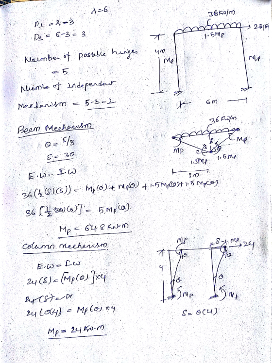 25 чт Nhemte f independe Beam Meshannkm S= 30