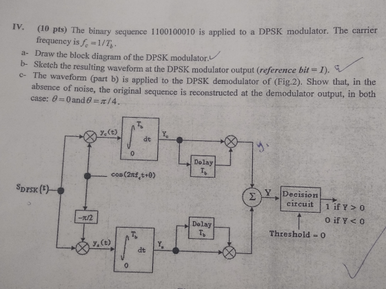 . (10 pts) The binary sequence 1100100010 is applied to a DPSK modulator. The carrier frequency is f 1/T a- Draw the block di