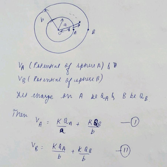 A +