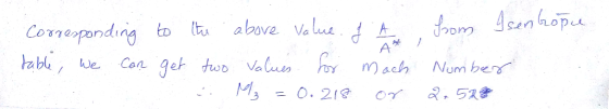 Acenhope t above Value A Cuipuradeoso get tuo Valueo A* abl Con We Num ber mach M O. 219 2.5R8