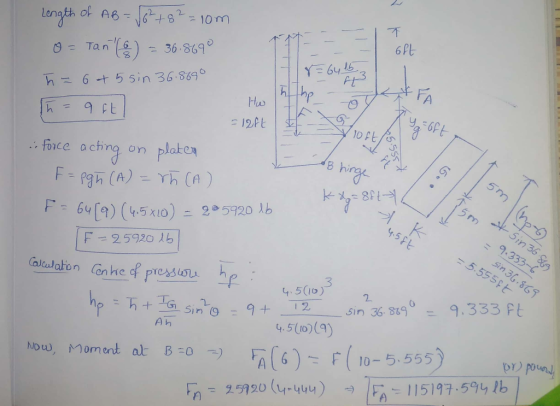 10m 6Pt Longth 8t9 36.869 Y 64 16 Tan FA thp Hw hz6+ 5 5in 36.869 0 10Ft7 12Pt hinge P 5m plater Force aching F-pah (A) - Th