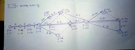 dummy achviy F26 しに30 E22 2 26 4 H 6 04 M(4 J4 L(8 4 E-o ヒー4 2 4 813 し-16 E-10 LE4Y L 24 に32 l-36 K16) N (6) E-26 ノE-50 50