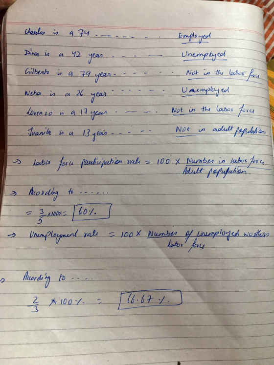 Gil beth-... w Not in the laubus Not in th labos Not in aoluli ftpuleba n a 13 e pouch upabon-bahs 100-X-Numbea labos un to