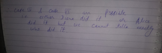 cafe iv VI eitheh Dianedid it but did it Cale Pesile Ghe 1e Ace did toho Cwe Cannet telle