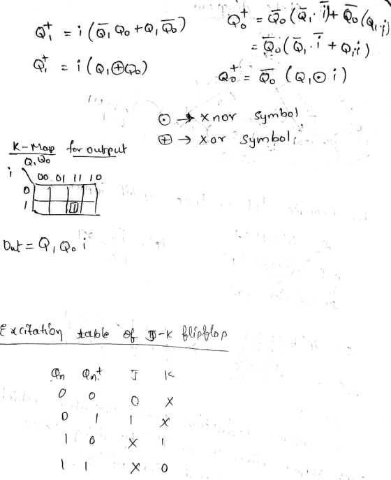 14, f1 ool bol 【 K- Map o oureu aCt
