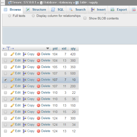 Server: 127.0.0.1 » Database: stationaryTable: supply Br O Full texts O Display column for relationships Structure !」SQL Sear