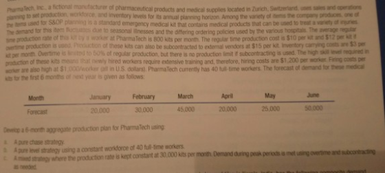Pl amaTech ic. a tc o al manufacturer of pharmaceutical pr ducts and medical supples cated n Zurich Switzer and uses sa es ช